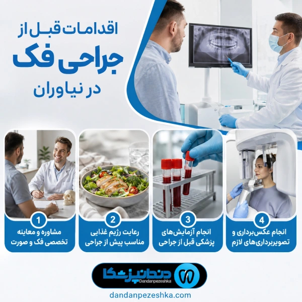 اقدامات قبل از جراحی فک در نیاوران