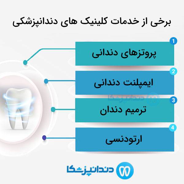 تفاوت مطب دندانپزشکی و کلینیک دندانپزشکی