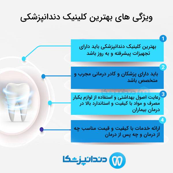 کلینیک دندانپزشکی شامل چه بخش هایی است؟