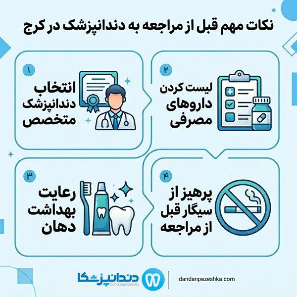 بهترین دندانپزشک در کرج را چگونه بشناسیم؟
