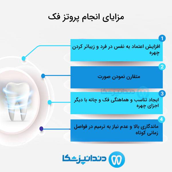 بهترین دکتر پروتز فک در اصفهان کیست؟