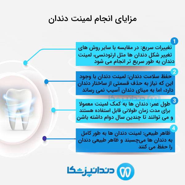 لمینت دندان چیست و چه کاربردی دارد؟