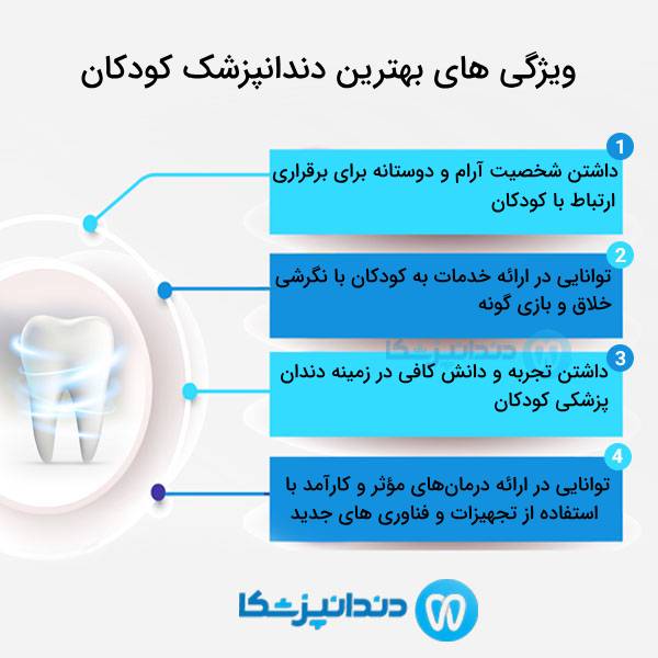 بهترین دندانپزشک کودکان در اصفهان کیست؟