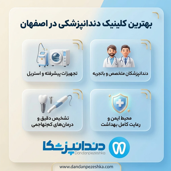 معرفی 10 تا از بهترین کلینیک دندانپزشکی در اصفهان