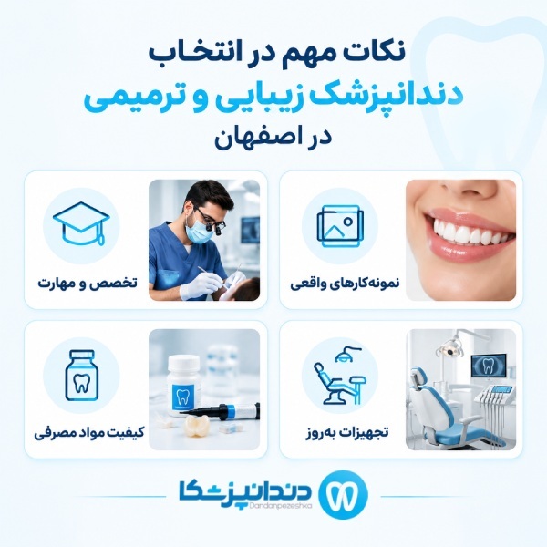 نکات مهم در انتخاب دندانپزشک زیبایی و ترمیمی در اصفهان