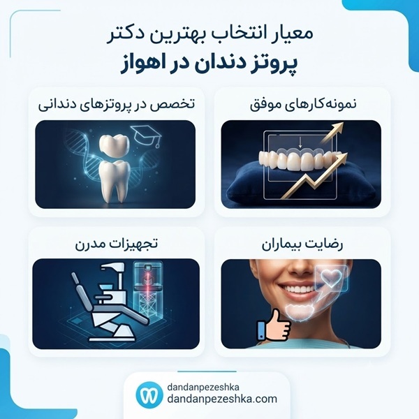 معیار انتخاب بهترین دکتر پروتز دندان در اهواز