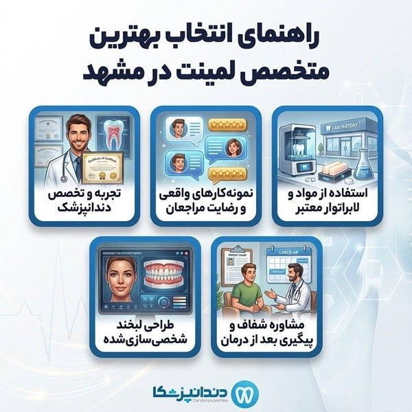 راهنمای انتخاب بهترین متخصص لمینت در مشهد