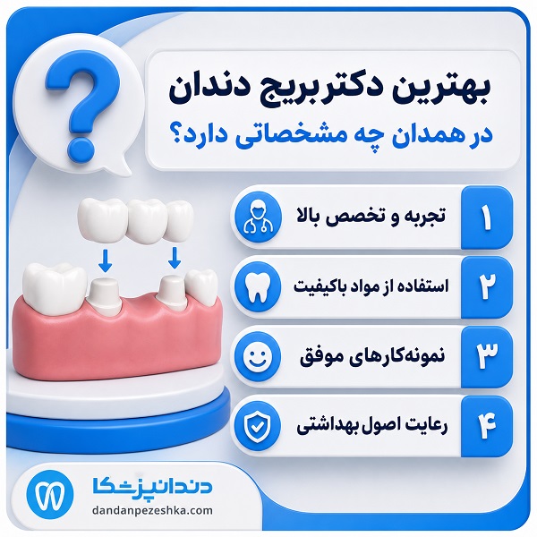 چگونه بهترین دکتر بریج دندان در همدان پیدا کنیم؟