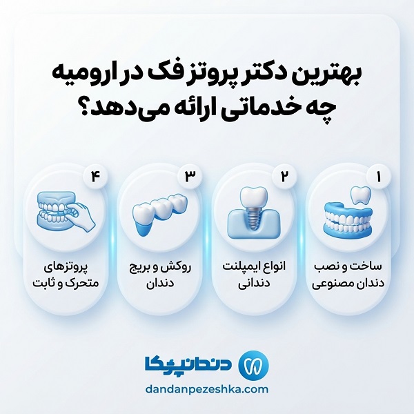 راهنمای انتخاب بهترین دکتر پروتز فک در ارومیه