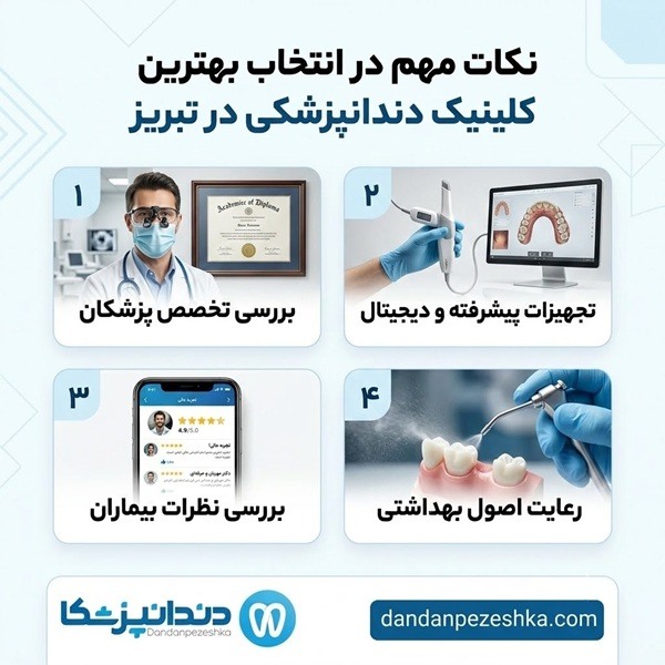 نکات مهم در انتخاب بهترین کلینیک دندانپزشکی در تبریز