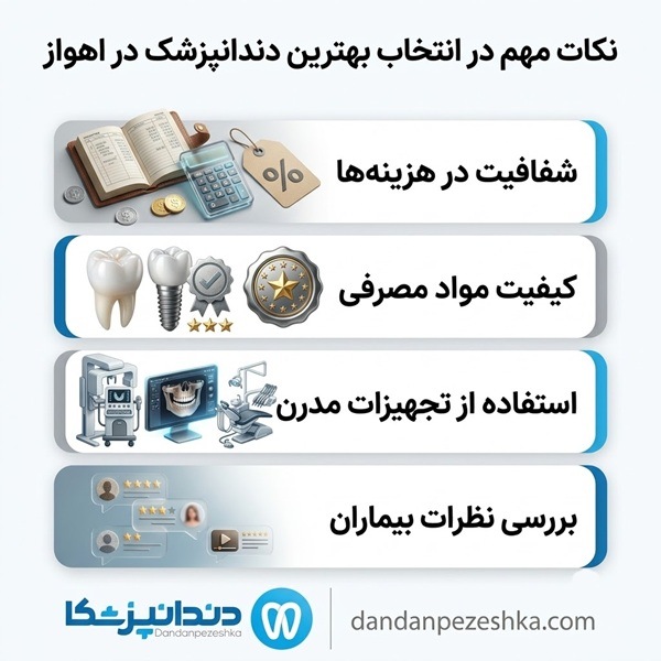نکات مهم در انتخاب بهترین دندانپزشک در اهواز