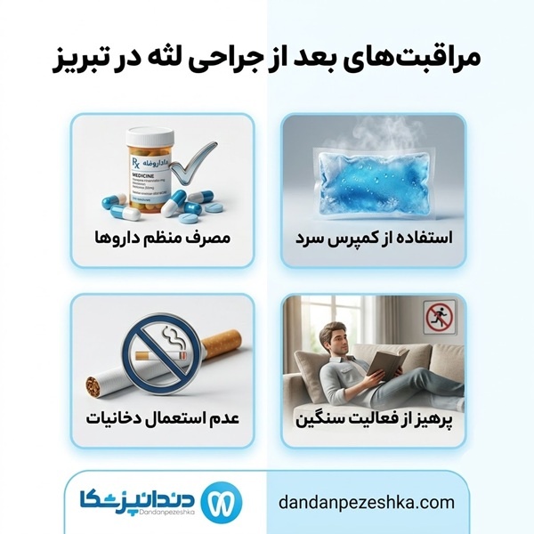 مراقبت های بعد از جراحی لثه در تبریز