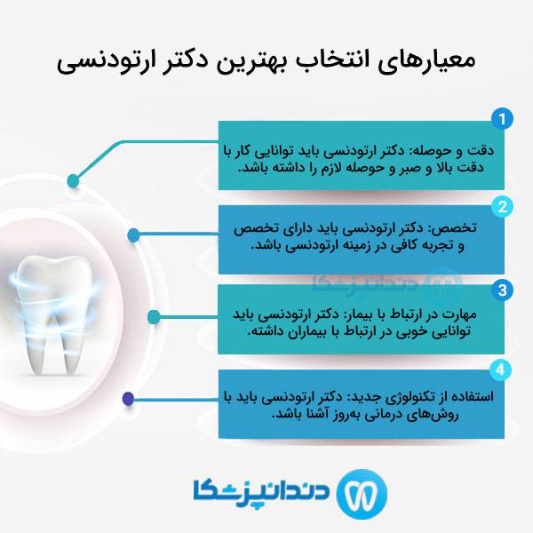 علت بی نظمی و به هم ریختگی دندان ها چیست؟