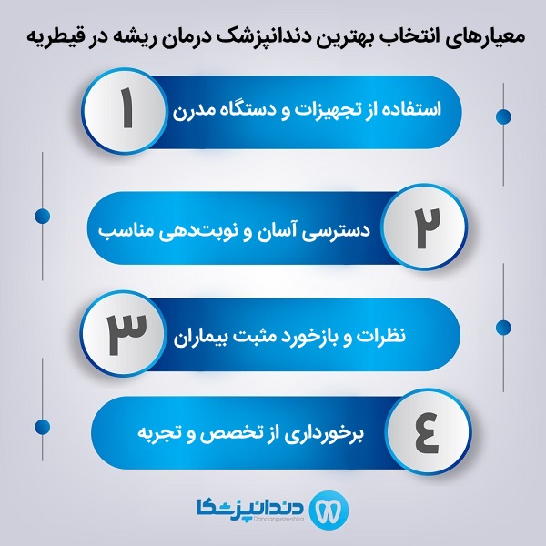 روش های درمان بهترین دندانپزشک درمان ریشه