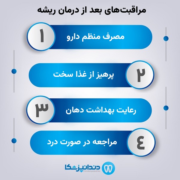 درمان ریشه دندان توسط بهترین دندانپزشک درمان ریشه 
