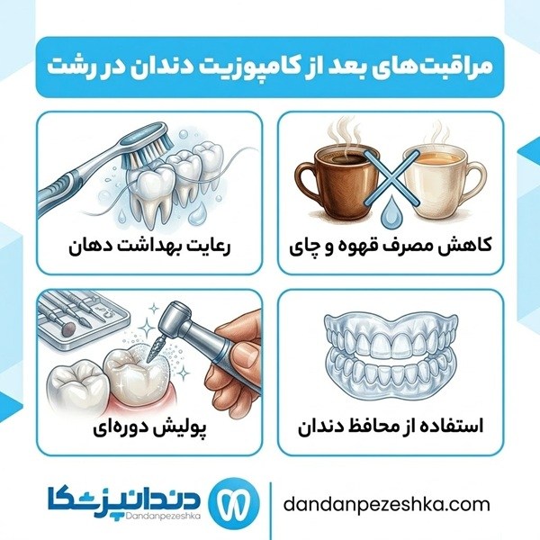 مراقبت های بعد از کامپوزیت دندان در رشت