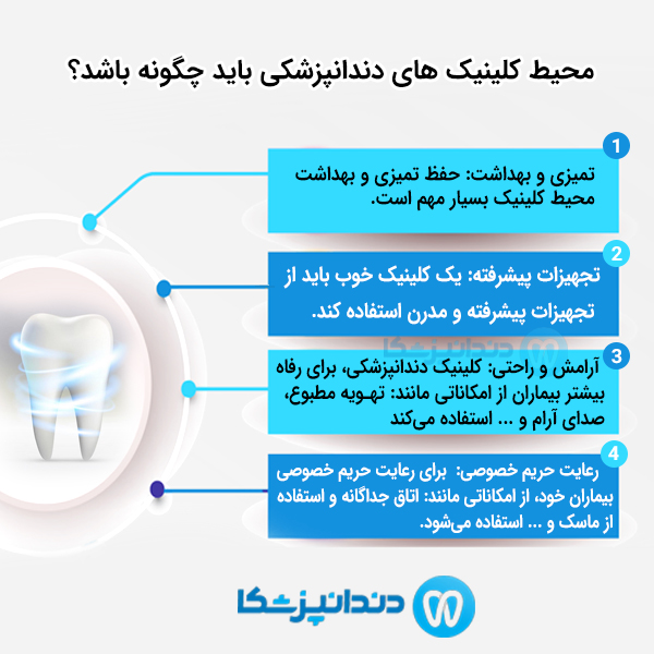 بهترین کلینیک دندانپزشکی در مشهد چیست؟