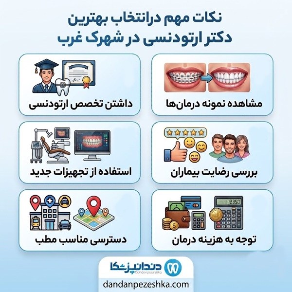 نکات مهم در انتخاب بهترین دکتر ارتودنسی در شهرک غرب