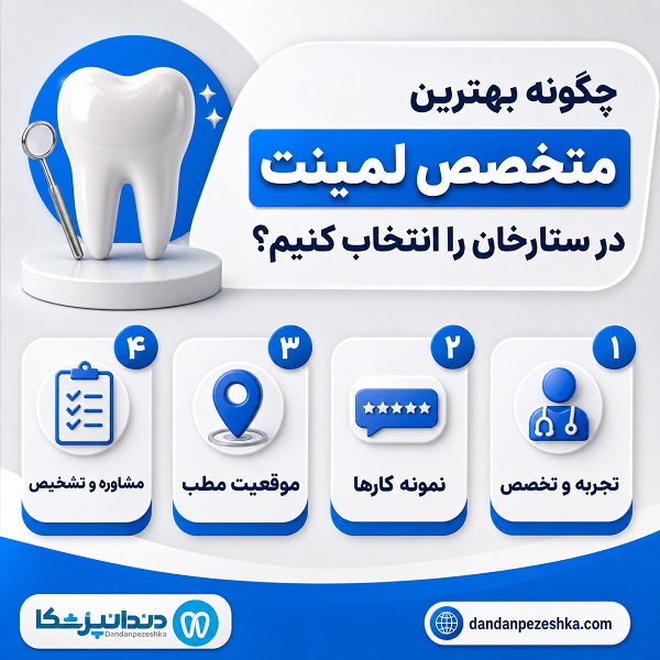 چرا انتخاب بهترین متخصص لمینت در ستارخان اهمیت دارد؟