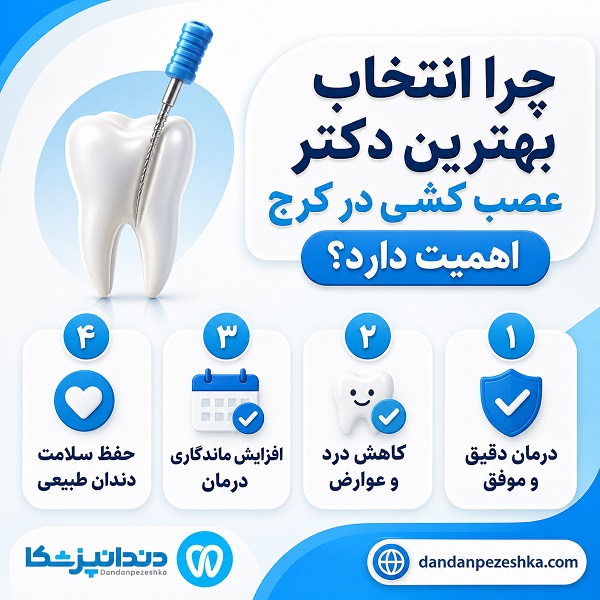 چرا انتخاب بهترین دکتر عصب کشی در کرج اهمیت دارد؟
