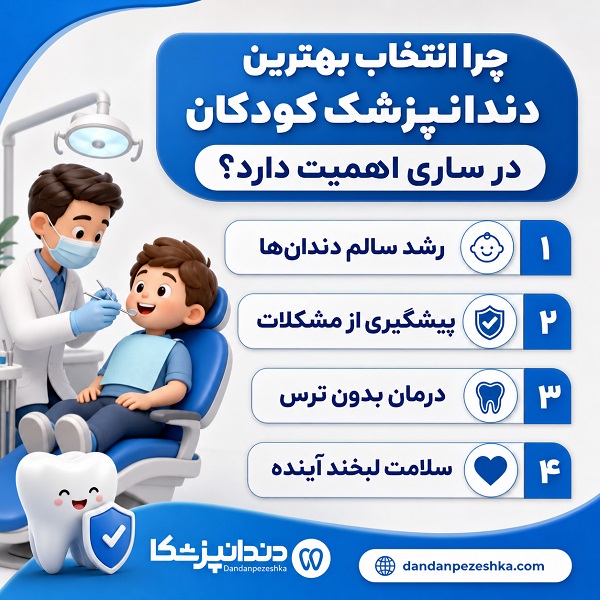 اهمیت بهترین دندانپزشک کودکان در ساری