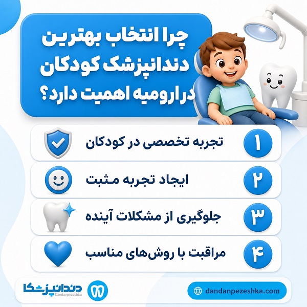 چرا انتخاب بهترین دندانپزشک کودکان در ارومیه اهمیت دارد؟