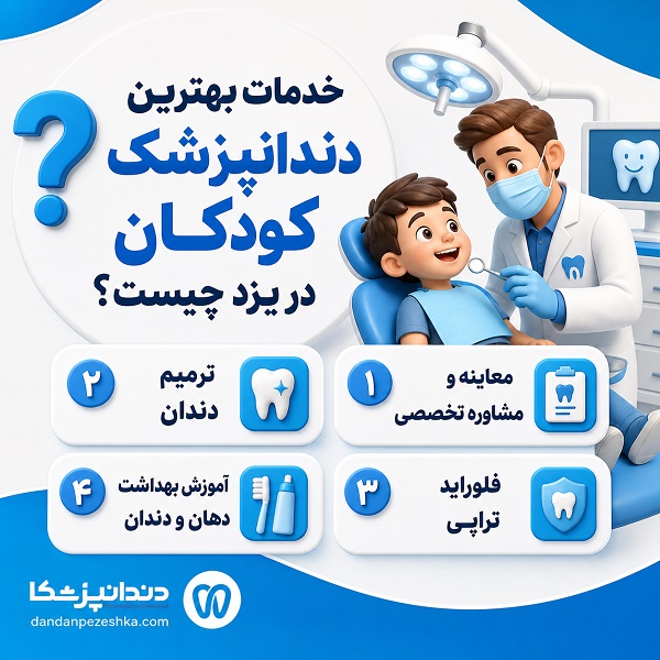 راهنمای انتخاب بهترین دندانپزشک کودکان در یزد