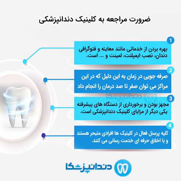 کلینیک دندانپزشکی چیست؟