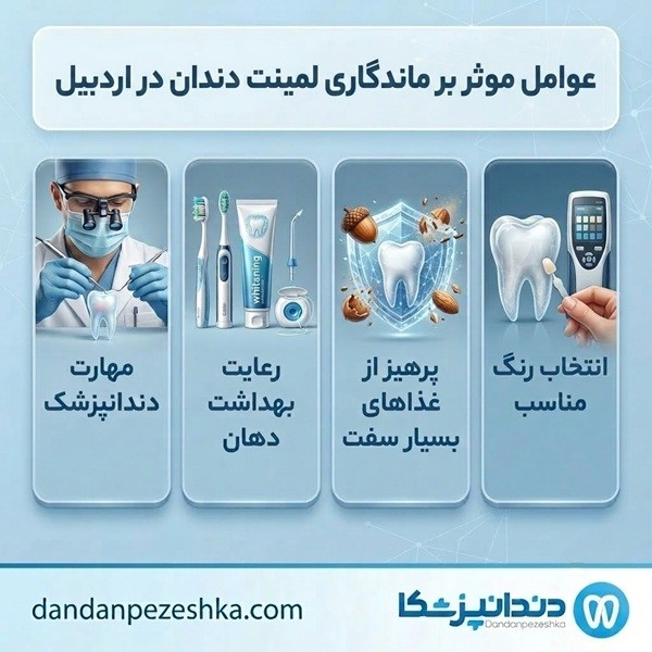 عوامل موثر بر ماندگاری لمینت دندان در اردبیل