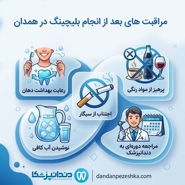 مراقبت های بعد از انجام بلیچینگ در همدان