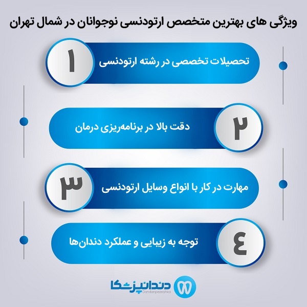 بهترین متخصص ارتودنسی نوجوانان در شمال تهران کیست؟