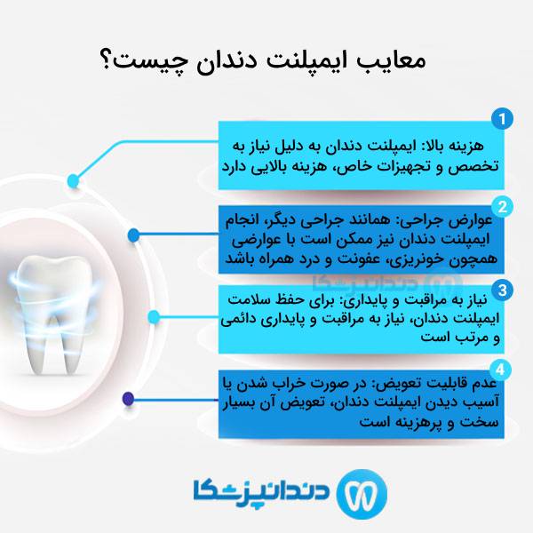 چگونه بهترین دکتر ایمپلنت در الهیه را انتخاب کنیم؟