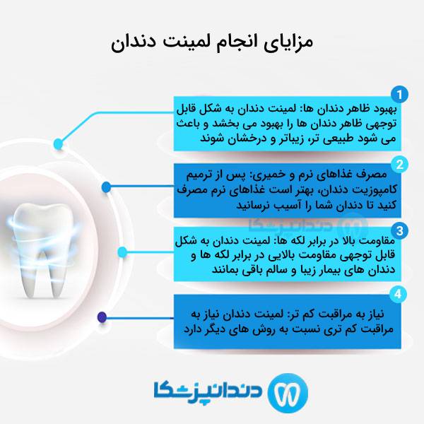 ویژگی های بهترین متخصص لمینت ولیعصر از نظر کارشناسان وبسایت دندانپزشکا