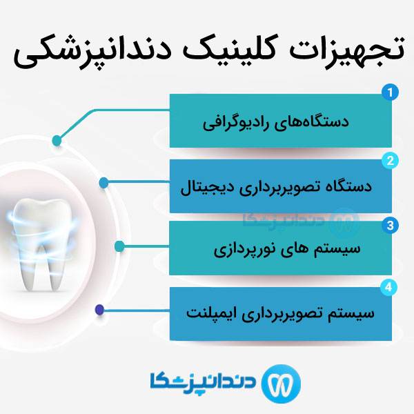 ویژگی های بهترین کلینیک دندانپزشکی در ولیعصر