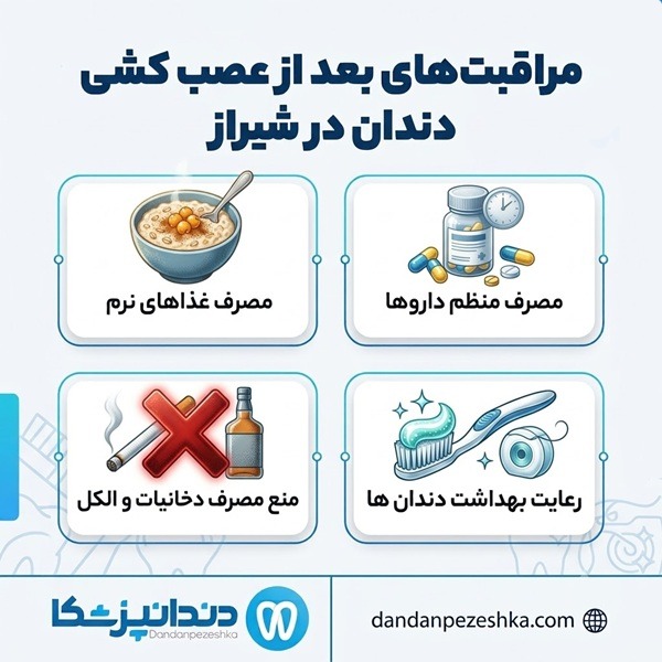 مراقبت های بعد از عصب کشی دندان در شیراز
