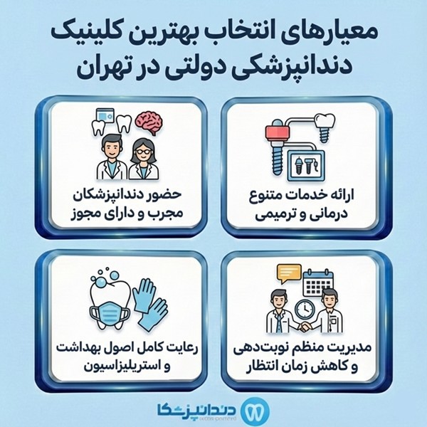 معیار های انتخاب بهترین کلینیک دندانپزشکی دولتی در تهران 