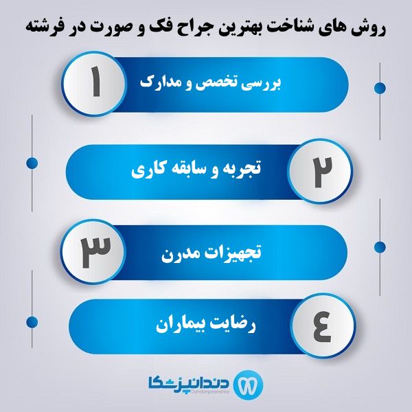 ویژگی های بهترین جراح فک و صورت در فرشته