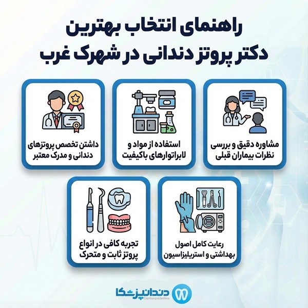 راهنمای انتخاب بهترین دکتر پروتز دندانی در شهرک غرب 