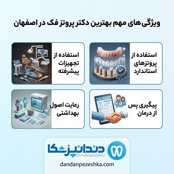 ویژگی های مهم بهترین دکتر پروتز فک در اصفهان