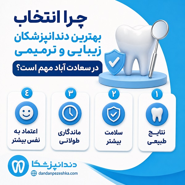 چرا انتخاب بهترین دندانپزشکان زیبایی و ترمیمی در سعادت آباد مهم است؟