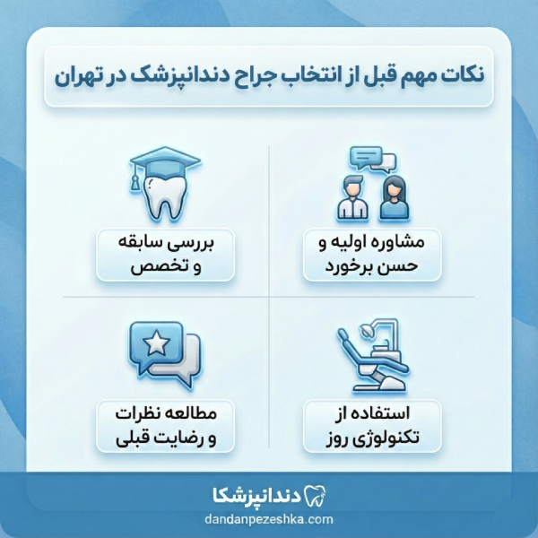 چگونه بهترین دندانپزشک در تهران را انتخاب کنیم؟ 