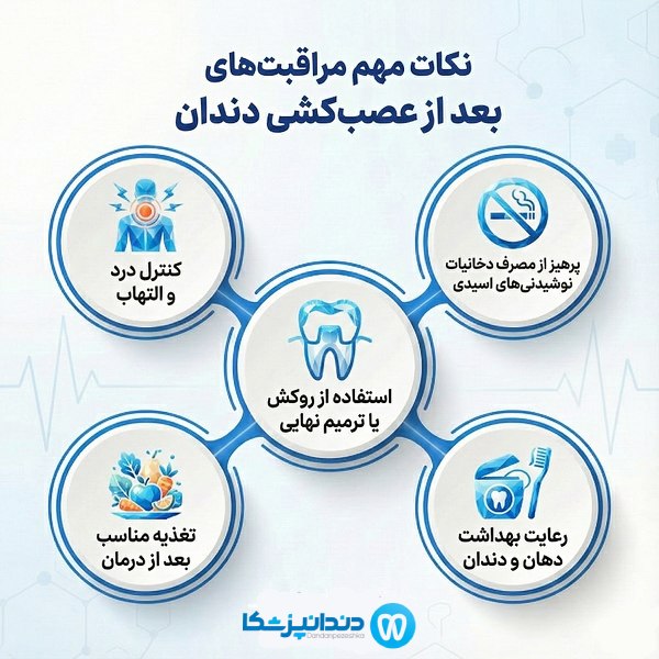 نکات مهم مراقبت های بعد از عصب کشی دندان