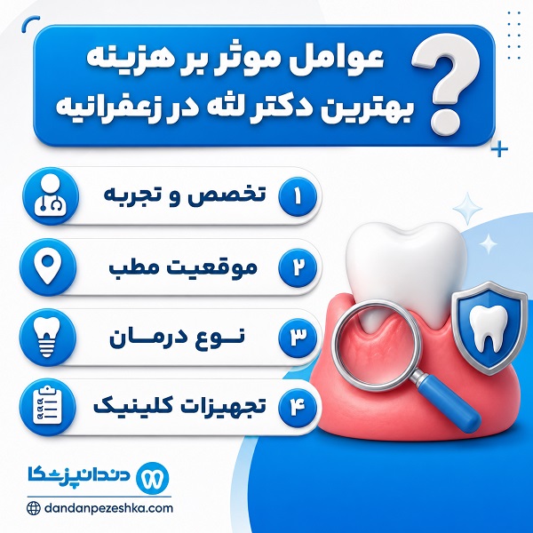 عوامل موثر بر هزینه بهترین دکتر لثه در زعفرانیه