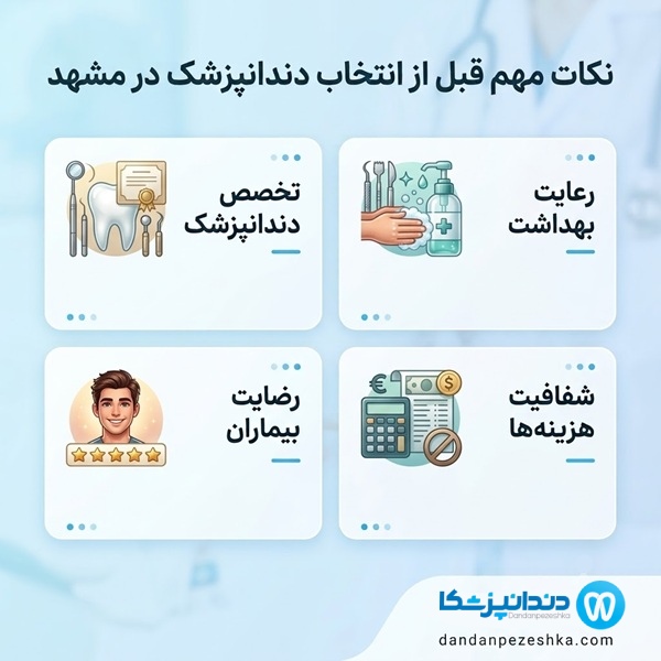 نکات مهم قبل از انتخاب دندانپزشک در مشهد