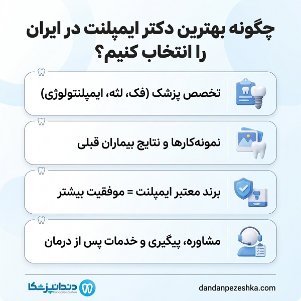 معیارهای بهترین دکتر ایمپلنت در ایران