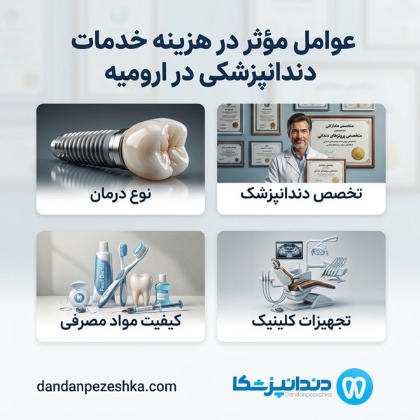 عوامل موثر در هزینه خدمات دندانپزشکی در ارومیه