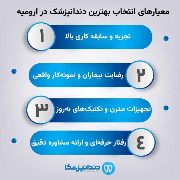بهترین دندانپزشک در ارومیه چه کسی است؟