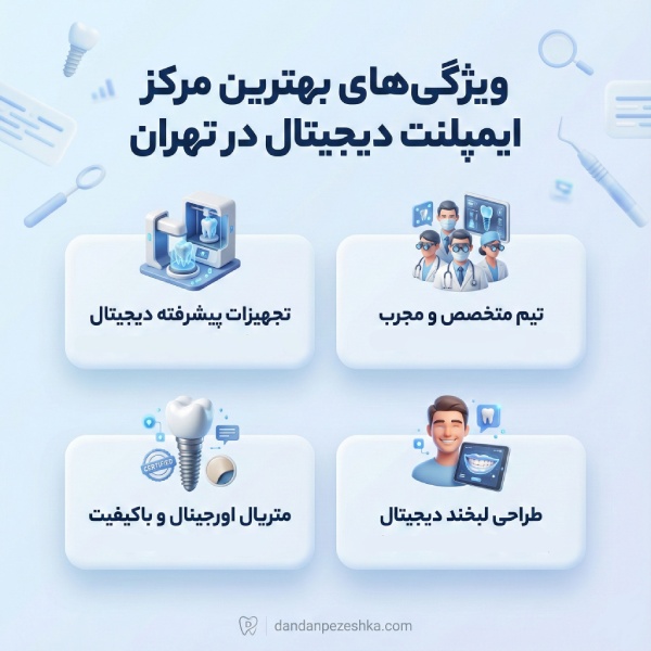 ویژگی های بهترین مرکز ایمپلنت دیجیتال در تهران