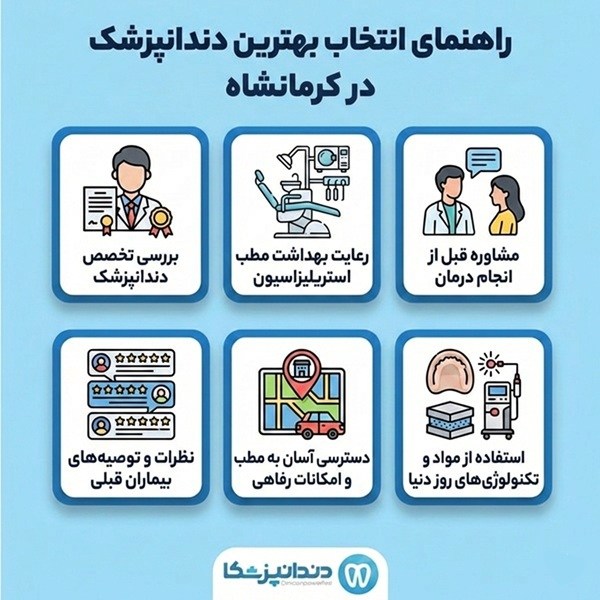 راهنمای انتخاب بهترین دندانپزشک در کرمانشاه