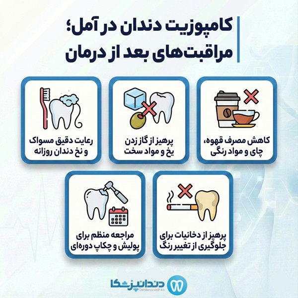 کامپوزیت دندان در آمل؛ مراقبتهای بعد از درمان